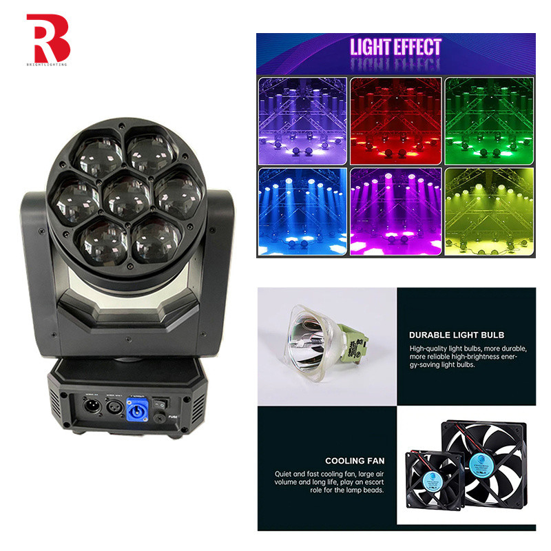Bewegend podium hoofd Beeye ZOOM rotatiestraal 7pcs 40W